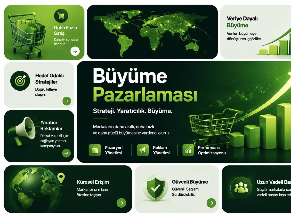 Growth Marketing