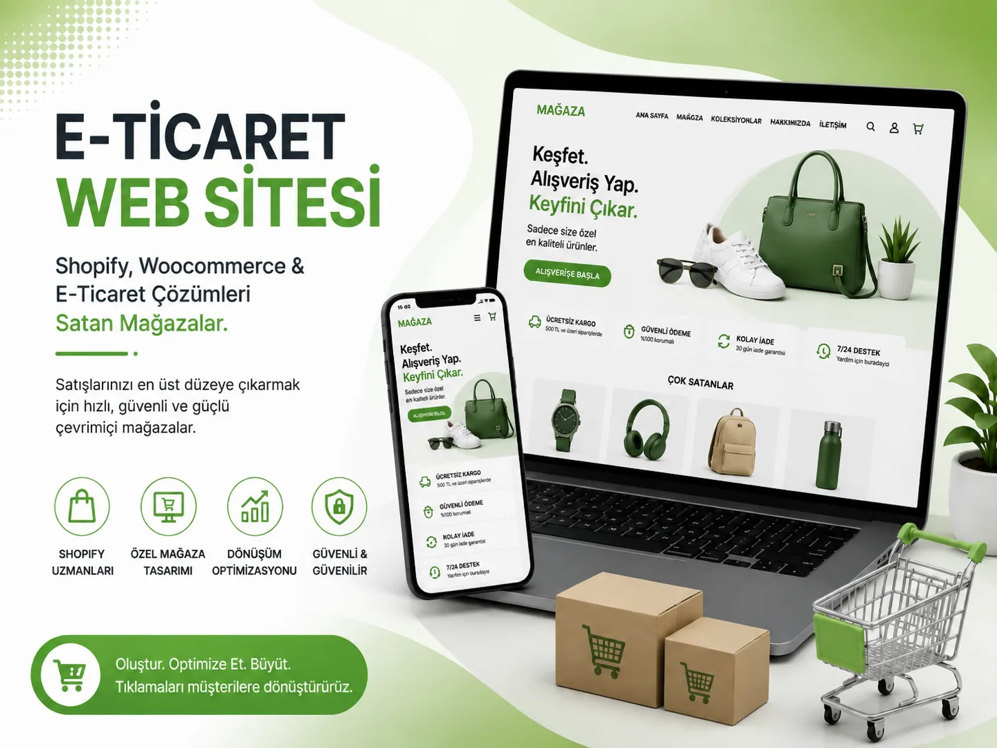 E-Ticaret & Global Satış
